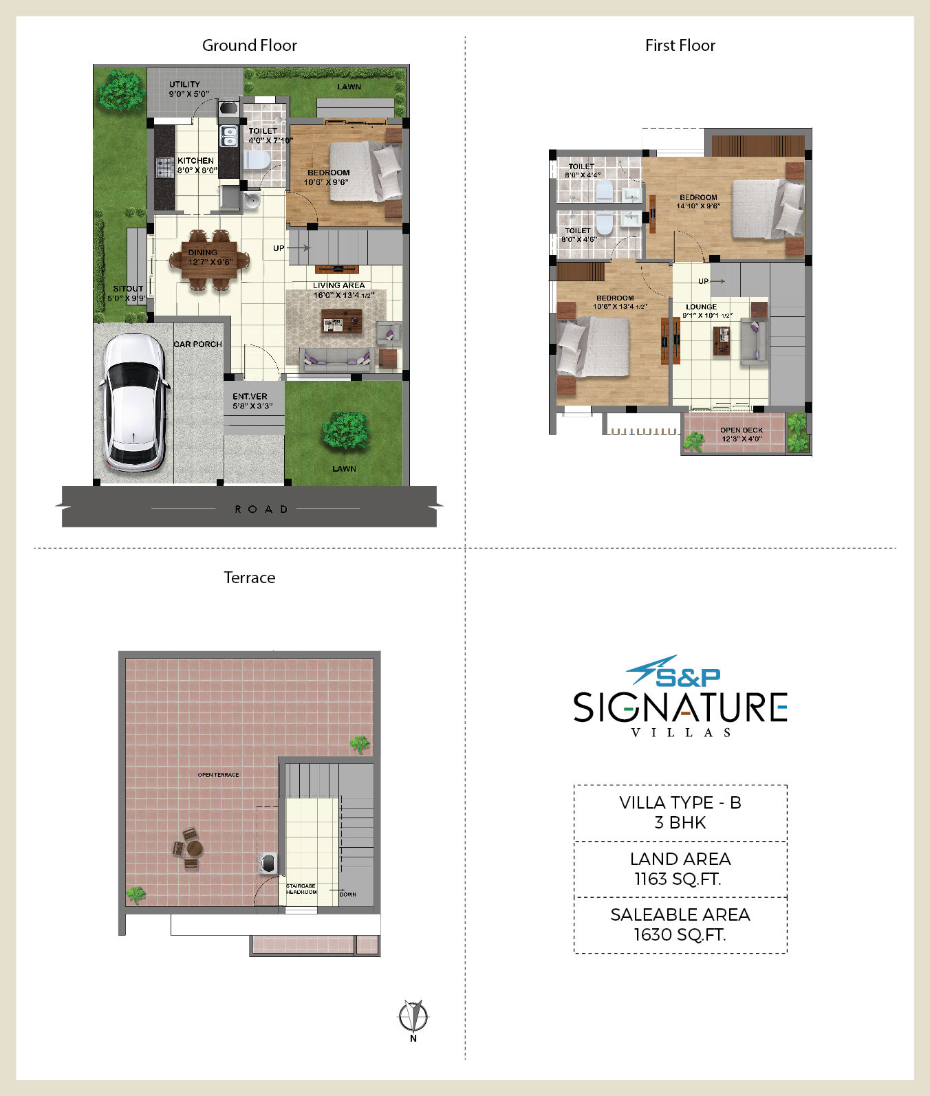 S P Signature Villas for Sale in Tambaram 3 and 4BHK from 1Cr 
