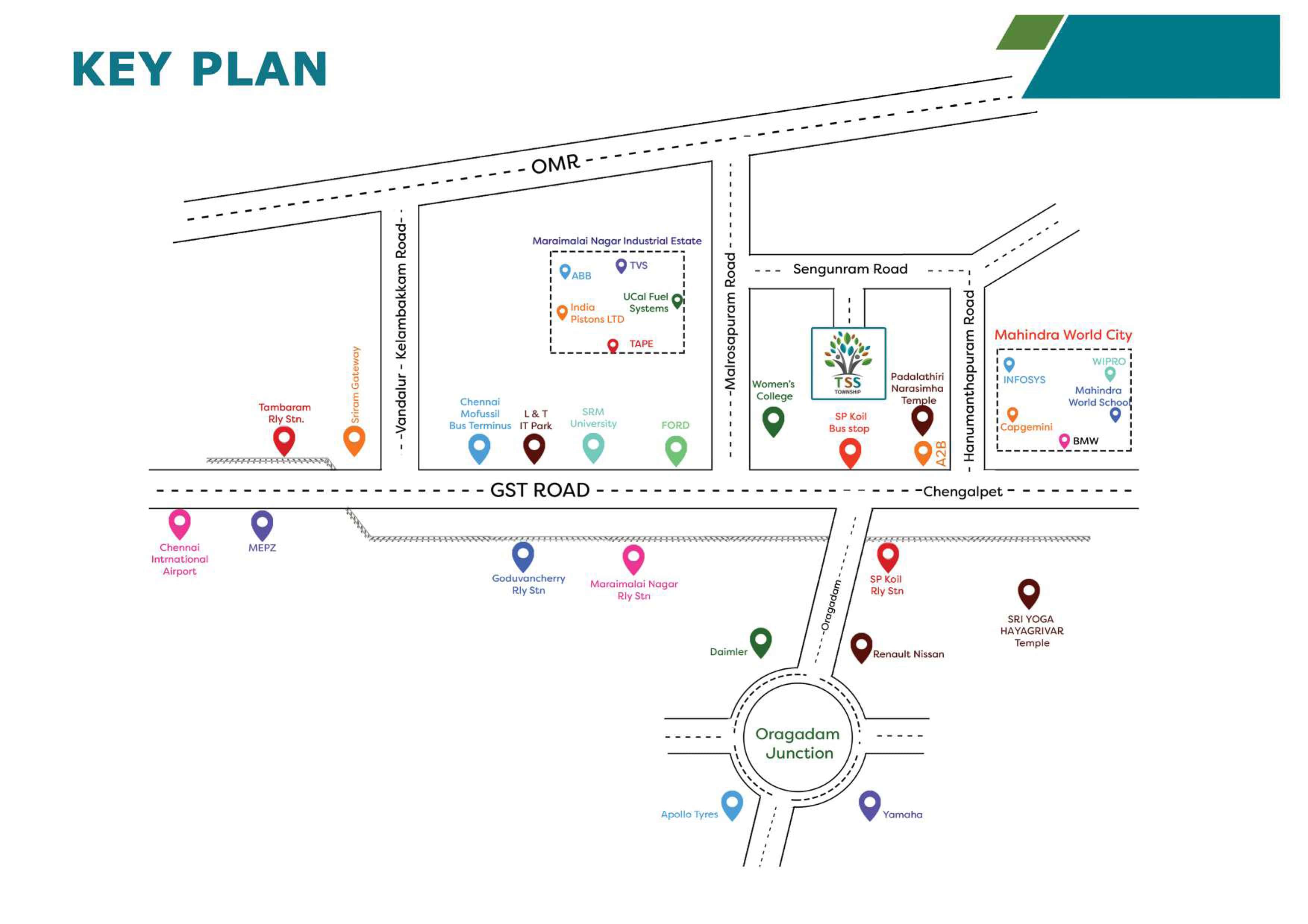 Residential Plots in Maraimalai Nagar – Peaceful Living Near Chennai’s Industrial Hub